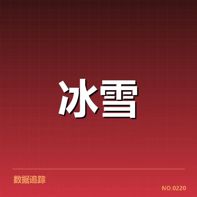 新人名单与关键赛事确认情况
